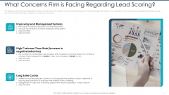 What Concerns Firm Is Facing Regarding Lead Scoring Designs PDF What Concerns Firm Is Facing Regarding Lead Scoring Designs PDF