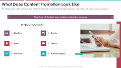 What Does Content Promotion Look Like Pitch Deck Of Vulpine Interactive Fundraising Infographics Pdf What Does Content Promotion Look Like Pitch Deck Of Vulpine Interactive Fundraising Infographics Pdf
