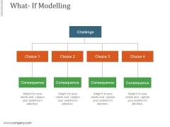 What If Modelling Ppt PowerPoint Presentation Gallery What If Modelling Ppt PowerPoint Presentation Gallery