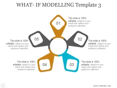 What If Modelling Template 3 Ppt PowerPoint Presentation Samples What If Modelling Template 3 Ppt PowerPoint Presentation Samples