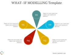 What If Modelling Template 3 Ppt PowerPoint Presentation Templates What If Modelling Template 3 Ppt PowerPoint Presentation Templates