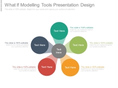 What If Modelling Tools Presentation Design What If Modelling Tools Presentation Design