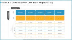 what is a good feature or user story template tasks ppt outline tips pdf