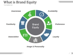 What Is Brand Equity Ppt PowerPoint Presentation Model What Is Brand Equity Ppt PowerPoint Presentation Model