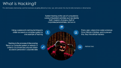 What Is Hacking Ppt Gallery Layouts PDF What Is Hacking Ppt Gallery Layouts PDF