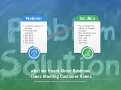 What We Heard About Business Issues Meeting Customer Needs Ppt PowerPoint Presentation Show Deck PDF What We Heard About Business Issues Meeting Customer Needs Ppt PowerPoint Presentation Show Deck PDF