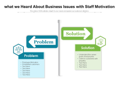 What We Heard About Business Issues With Staff Motivation Ppt PowerPoint Presentation Professional Files PDF What We Heard About Business Issues With Staff Motivation Ppt PowerPoint Presentation Professional Files PDF