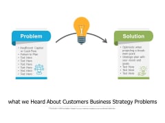 What We Heard About Customers Business Strategy Problems Ppt PowerPoint Presentation Ideas Picture PDF What We Heard About Customers Business Strategy Problems Ppt PowerPoint Presentation Ideas Picture PDF