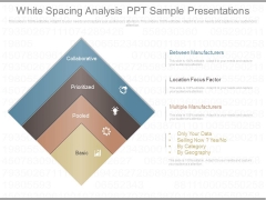 White Spacing Analysis Ppt Sample Presentations White Spacing Analysis Ppt Sample Presentations
