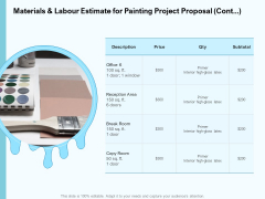Whitewash Service Materials And Labour Estimate For Painting Project Proposal Cont Ppt Icon Format Ideas PDF