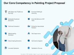 Whitewash Service Our Core Competency In Painting Project Proposal Ppt Gallery Images PDF