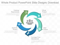 Whole Product Powerpoint Slide Designs Download Whole Product Powerpoint Slide Designs Download