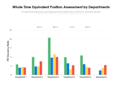 Whole Time Equivalent Position Assessment By Departments Ppt PowerPoint Presentation File Summary PDF Whole Time Equivalent Position Assessment By Departments Ppt PowerPoint Presentation File Summary PDF