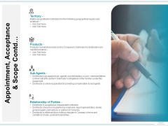 Wholeseller And Trader Contract Proposal Appointment Acceptance And Scope Contd Introduction PDF Wholeseller And Trader Contract Proposal Appointment Acceptance And Scope Contd Introduction PDF