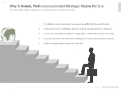 Why A Sound Well Communicated Strategic Vision Matters Ppt PowerPoint Presentation Slides Why A Sound Well Communicated Strategic Vision Matters Ppt PowerPoint Presentation Slides