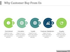 Why Customer Buy From Us Ppt PowerPoint Presentation Design Templates