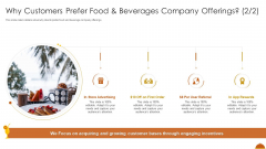 Why Customers Prefer Food And Beverages Company Offerings Rewards Guidelines PDF
