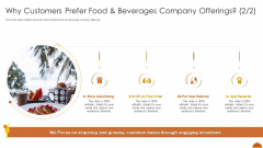 Why Customers Prefer Food And Beverages Company Offerings Rewards Guidelines PDF Why Customers Prefer Food And Beverages Company Offerings Rewards Guidelines PDF