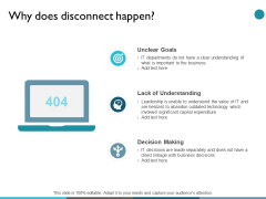 Why Does Disconnect Happen Ppt PowerPoint Presentation Portfolio Templates Why Does Disconnect Happen Ppt PowerPoint Presentation Portfolio Templates