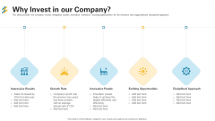 Why Invest In Our Company Ppt Icon Design Ideas PDF Why Invest In Our Company Ppt Icon Design Ideas PDF