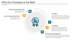 Why Our Company Is The Best Ppt Inspiration Files PDF Why Our Company Is The Best Ppt Inspiration Files PDF