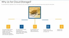 Why Us For Cloud Storage Ppt Infographic Template Graphics Pictures PDF
