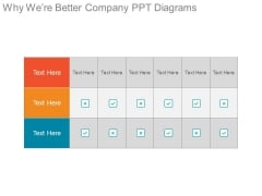 Why Were Better Company Ppt Diagrams Why Were Better Company Ppt Diagrams