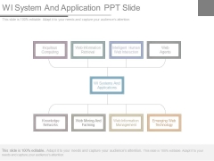 Wi System And Application Ppt Slide Wi System And Application Ppt Slide