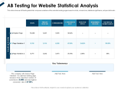 Winning New Customers Acquisition Strategies AB Testing For Website Statistical Analysis Ideas PDF Winning New Customers Acquisition Strategies AB Testing For Website Statistical Analysis Ideas PDF