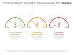 Winning Proposal Presentation Meeting Session Ppt Example Winning Proposal Presentation Meeting Session Ppt Example