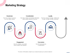 Wireless Phone Information Management Plan Marketing Strategy Formats PDF Wireless Phone Information Management Plan Marketing Strategy Formats PDF