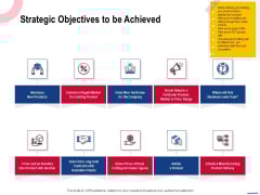 Wireless Phone Information Management Plan Strategic Objectives To Be Achieved Professional PDF Wireless Phone Information Management Plan Strategic Objectives To Be Achieved Professional PDF