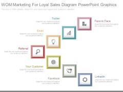Wom Marketing For Loyal Sales Diagram Powerpoint Graphics Wom Marketing For Loyal Sales Diagram Powerpoint Graphics