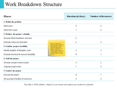 Work Breakdown Structure Marketing Ppt PowerPoint Presentation Show Demonstration