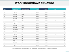 Work Breakdown Structure Planning Ppt PowerPoint Presentation Outline Templates