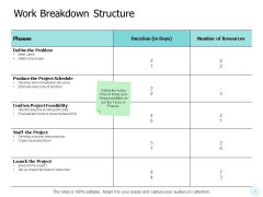 Work Breakdown Structure Ppt PowerPoint Presentation Infographic Template Show