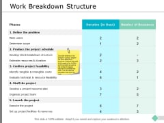 Work Breakdown Structure Ppt PowerPoint Presentation Infographics Example Work Breakdown Structure Ppt PowerPoint Presentation Infographics Example