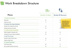 Work Breakdown Structure Ppt PowerPoint Presentation Information Work Breakdown Structure Ppt PowerPoint Presentation Information