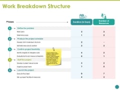 Work Breakdown Structure Ppt PowerPoint Presentation Pictures Icon