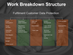 Work Breakdown Structure Ppt PowerPoint Presentation Slides