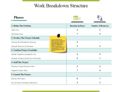 Work Breakdown Structure Ppt PowerPoint Presentation Summary Master Slide Work Breakdown Structure Ppt PowerPoint Presentation Summary Master Slide