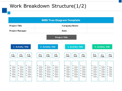 Work Breakdown Structure Ppt PowerPoint Presentation Visual Aids Professional Work Breakdown Structure Ppt PowerPoint Presentation Visual Aids Professional