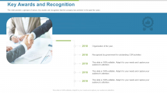 Work Execution Liability Key Awards And Recognition Ppt Outline Example PDF Work Execution Liability Key Awards And Recognition Ppt Outline Example PDF
