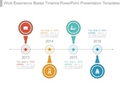 Work Experience Based Timeline Powerpoint Presentation Templates Work Experience Based Timeline Powerpoint Presentation Templates