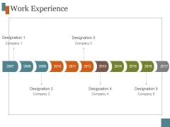 Work Experience Template 10 Ppt PowerPoint Presentation Deck