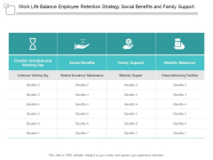 Work Life Balance Employee Retention Strategy Social Benefits And Family Support Ppt PowerPoint Presentation Infographics Deck Work Life Balance Employee Retention Strategy Social Benefits And Family Support Ppt PowerPoint Presentation Infographics Deck