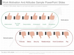 Work Motivation And Attitudes Sample Powerpoint Slides