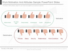 Work Motivation And Attitudes Sample Powerpoint Slides Work Motivation And Attitudes Sample Powerpoint Slides