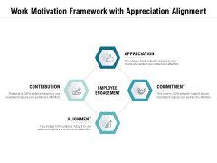 Work Motivation Framework With Appreciation Alignment Ppt PowerPoint Presentation Pictures Information