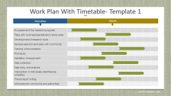 Work Plan With Timetable Template 1 Ppt PowerPoint Presentation Infographics Graphics Work Plan With Timetable Template 1 Ppt PowerPoint Presentation Infographics Graphics